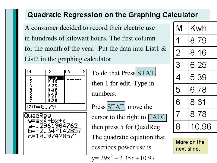 Quadratic Regression on the Graphing Calculator M 1 2 3 4 5 6 7