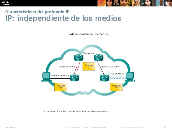 Características del protocolo IP IP: independiente de los medios Presentation_ID © 2008 Cisco Systems,