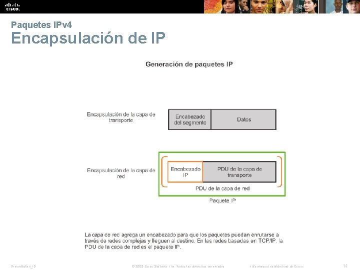 Paquetes IPv 4 Encapsulación de IP Presentation_ID © 2008 Cisco Systems, Inc. Todos los