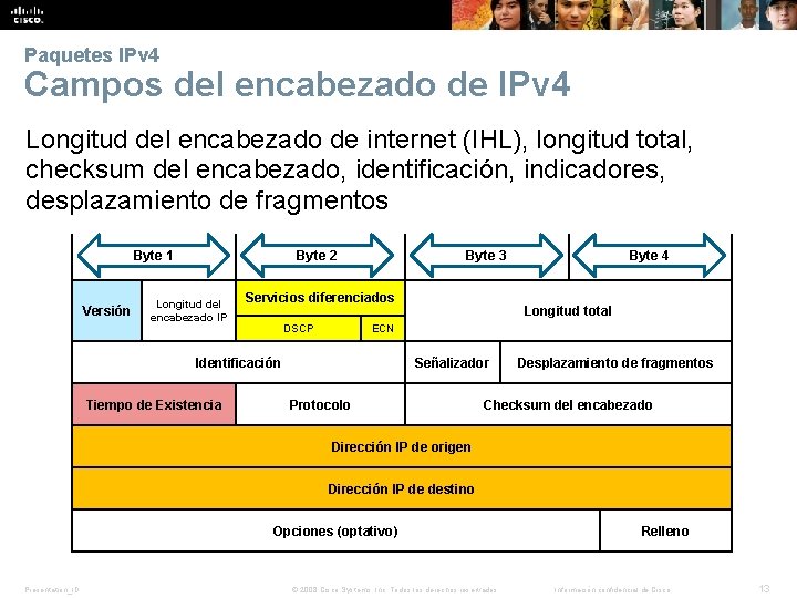 Paquetes IPv 4 Campos del encabezado de IPv 4 Longitud del encabezado de internet