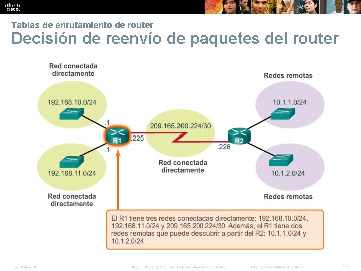 Tablas de enrutamiento de router Decisión de reenvío de paquetes del router Presentation_ID ©