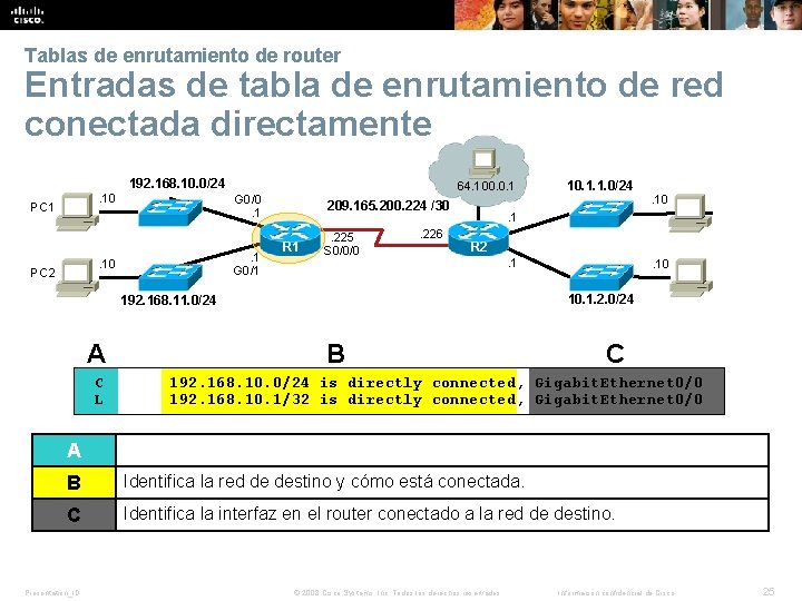 Tablas de enrutamiento de router Entradas de tabla de enrutamiento de red conectada directamente