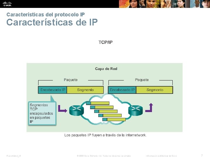 Características del protocolo IP Características de IP Presentation_ID © 2008 Cisco Systems, Inc. Todos