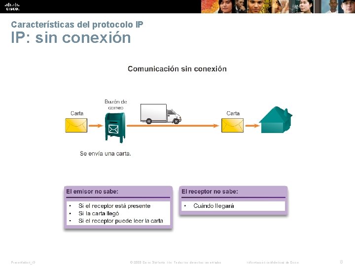 Características del protocolo IP IP: sin conexión Presentation_ID © 2008 Cisco Systems, Inc. Todos