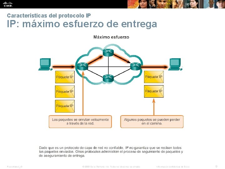 Características del protocolo IP IP: máximo esfuerzo de entrega Presentation_ID © 2008 Cisco Systems,