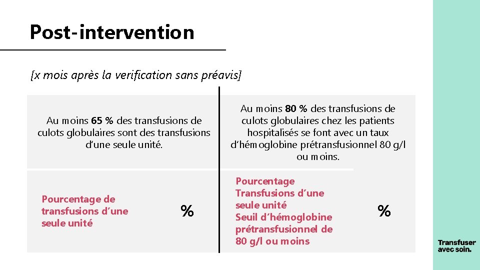 Post-intervention [x mois après la verification sans préavis] Au moins 65 % des transfusions