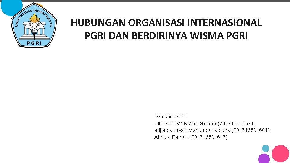 HUBUNGAN ORGANISASI INTERNASIONAL PGRI DAN BERDIRINYA WISMA PGRI Disusun Oleh : Alfonsius Willy Ater