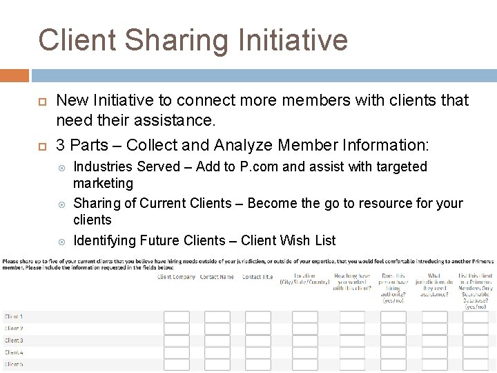 Client Sharing Initiative New Initiative to connect more members with clients that need their