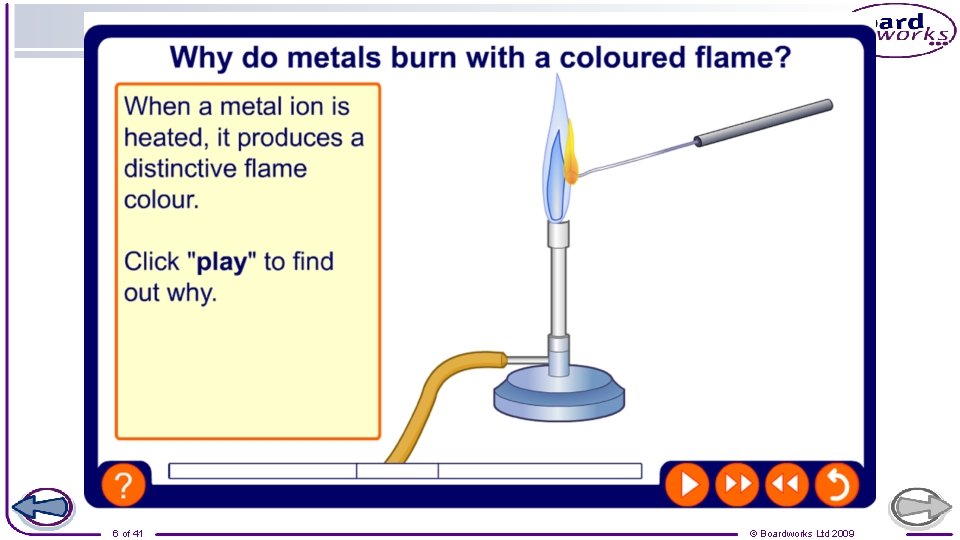 6 of 41 © Boardworks Ltd 2009 