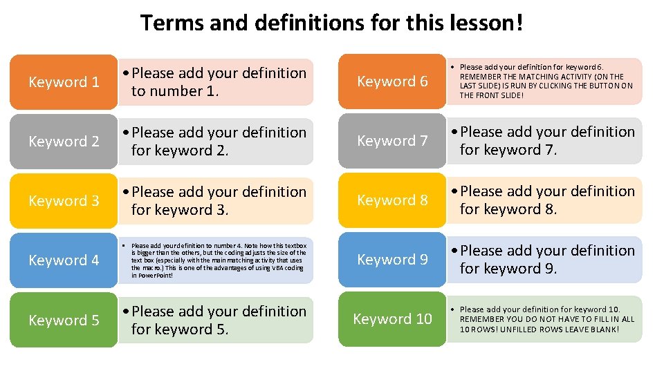 Terms and definitions for this lesson! Keyword 1 • Please add your definition to