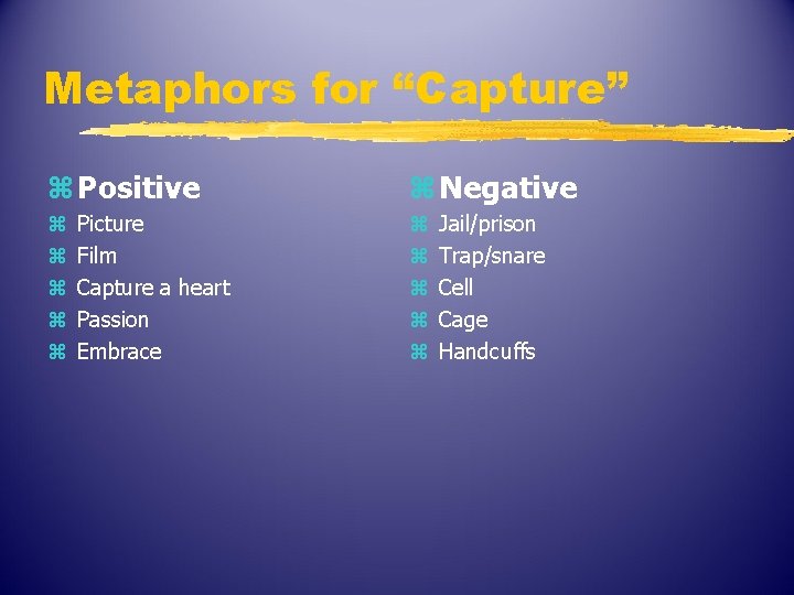 Metaphors for “Capture” z Positive z z z Picture Film Capture a heart Passion