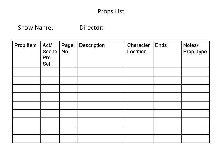 Props List Show Name: Prop Item Act/ Page Scene No Pre. Set Director: Description