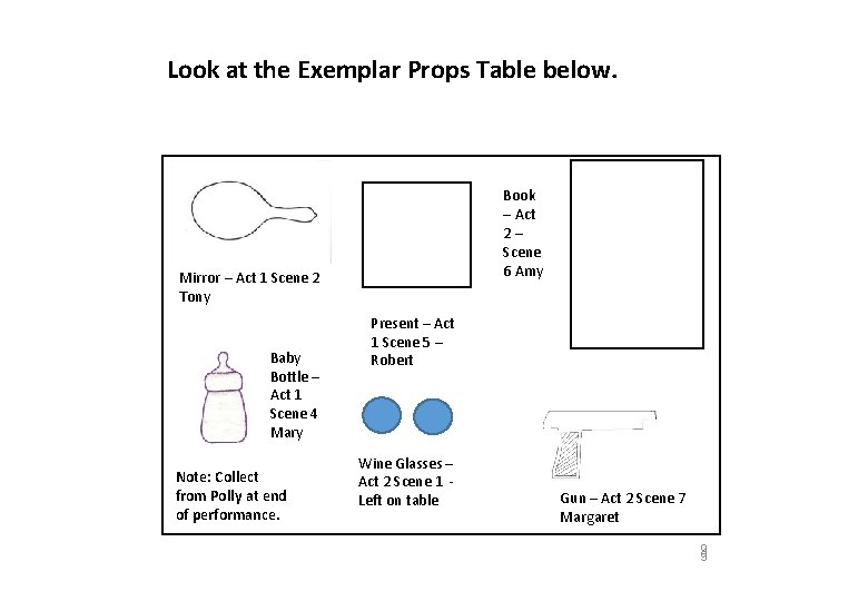 Look at the Exemplar Props Table below. Book – Act 2– Scene 6 Amy