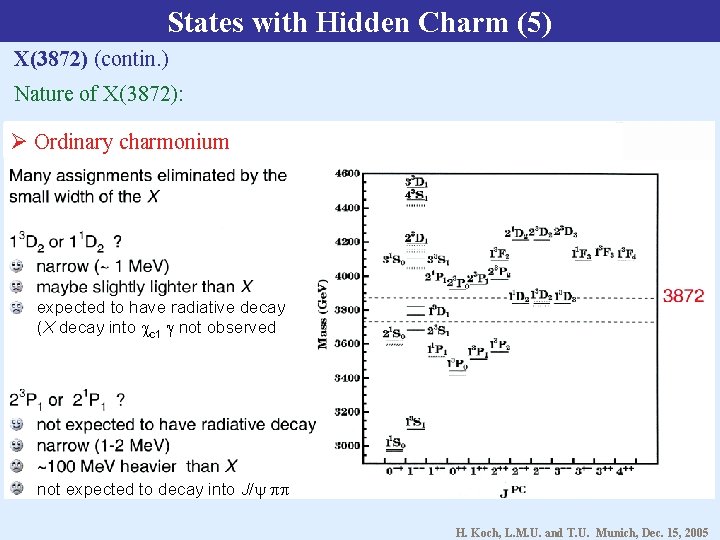 States with Hidden Charm (5) X(3872) (contin. ) Nature of X(3872): Ordinary charmonium expected