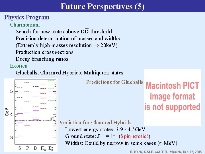 Future Perspectives (5) Physics Program Charmonium Search for new states above DD-threshold Precision determination