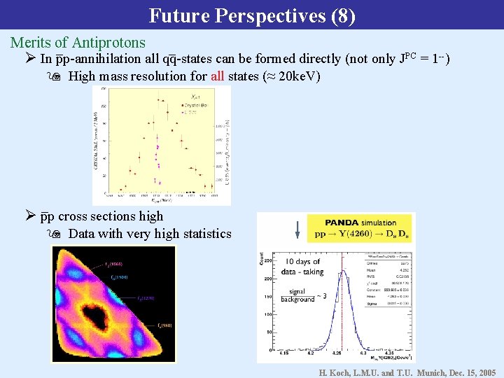 Future Perspectives (8) Merits of Antiprotons In pp-annihilation all qq-states can be formed directly