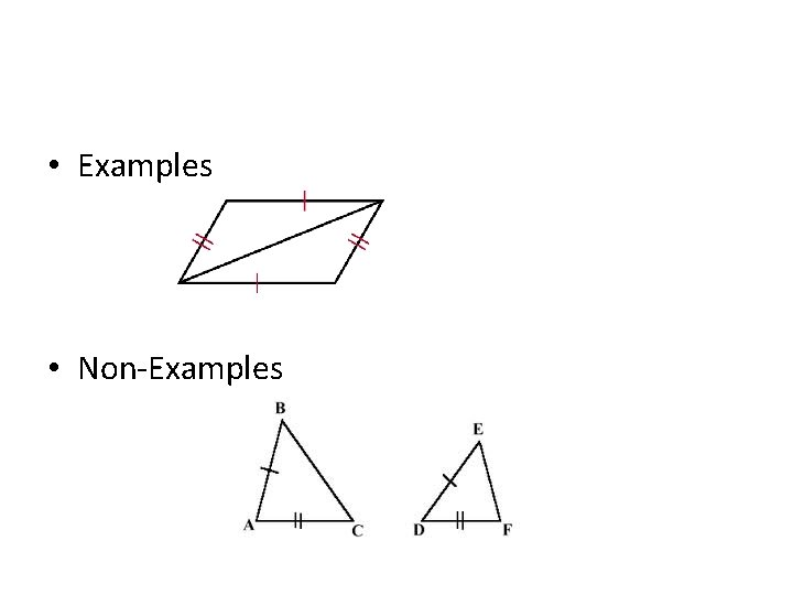  • Examples • Non-Examples 