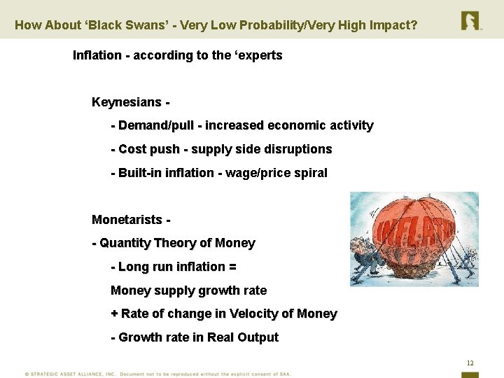 How About ‘Black Swans’ - Very Low Probability/Very High Impact? Inflation - according to