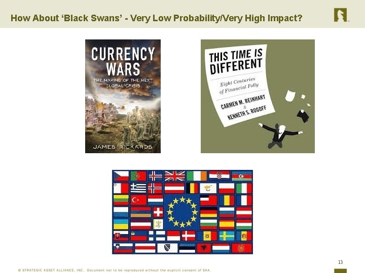 How About ‘Black Swans’ - Very Low Probability/Very High Impact? 13 