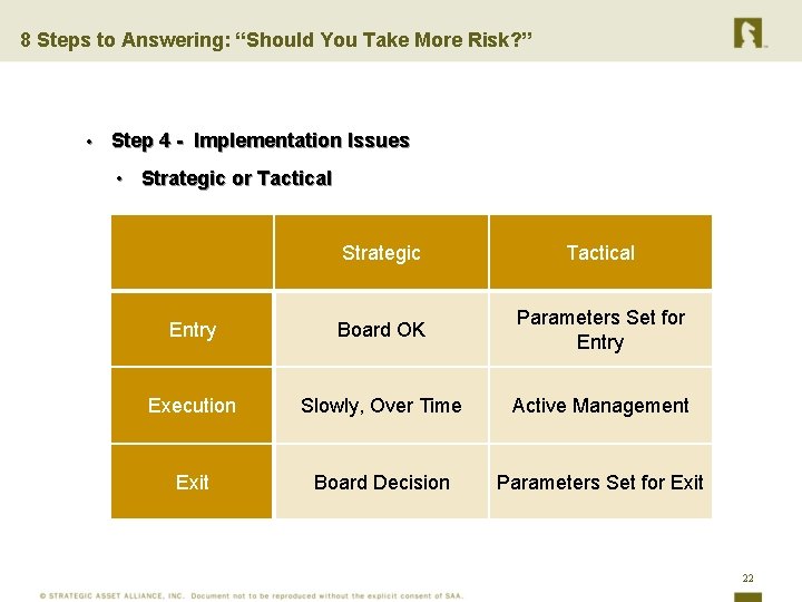 8 Steps to Answering: “Should You Take More Risk? ” • Step 4 -