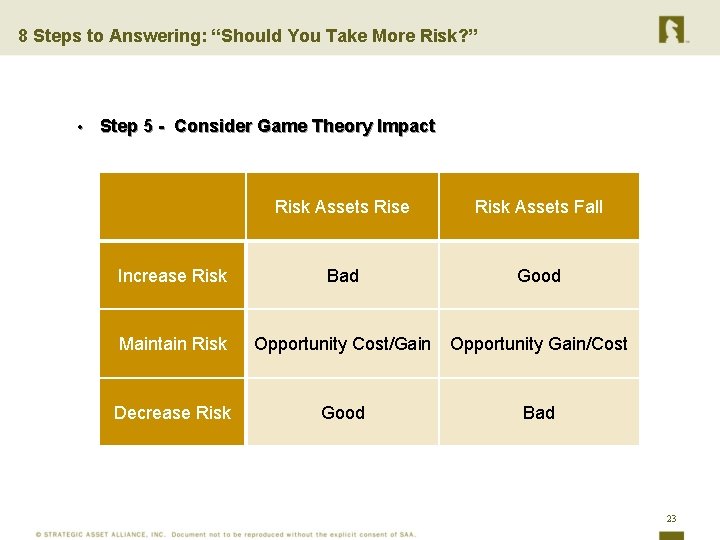 8 Steps to Answering: “Should You Take More Risk? ” • Step 5 -