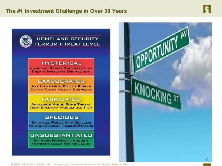 The #1 Investment Challenge in Over 30 Years 31 
