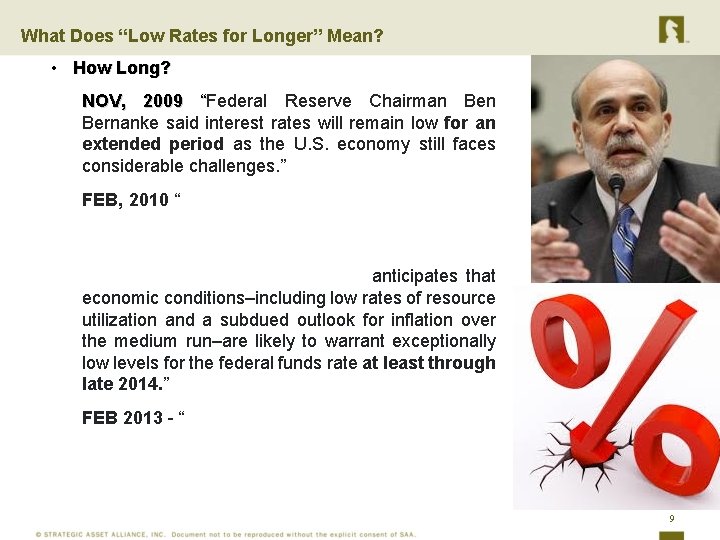 What Does “Low Rates for Longer” Mean? • How Long? NOV, 2009 “Federal Reserve