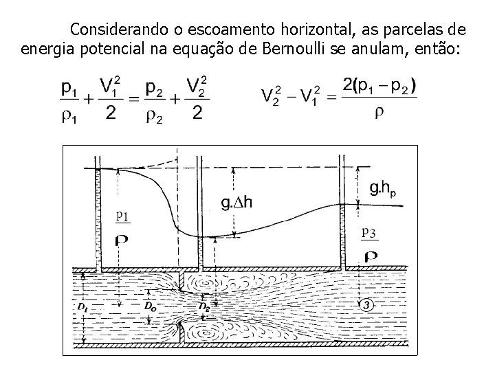 Considerando o escoamento horizontal, as parcelas de energia potencial na equação de Bernoulli se