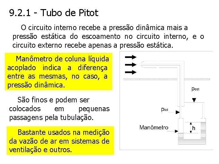 9. 2. 1 - Tubo de Pitot O circuito interno recebe a pressão dinâmica