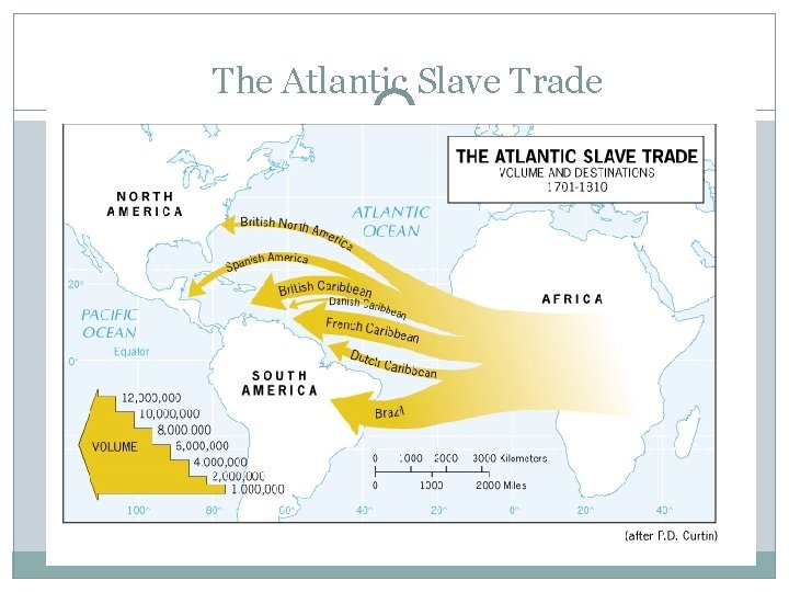 The Atlantic Slave Trade 