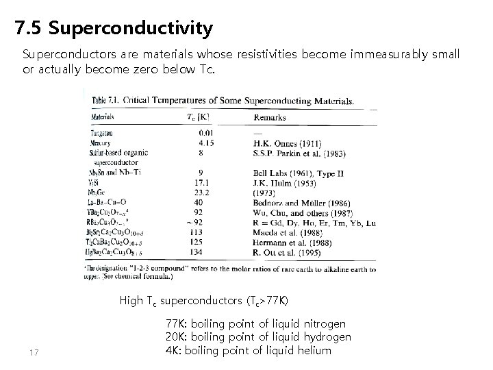 7. 5 Superconductivity Superconductors are materials whose resistivities become immeasurably small or actually become 7. 5 Superconductivity Superconductors are materials whose resistivities become immeasurably small or actually become