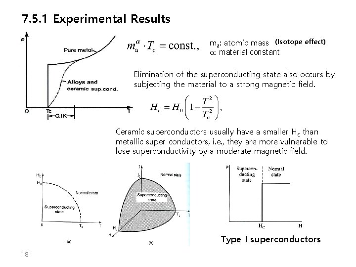 7. 5. 1 Experimental Results ma: atomic mass (Isotope effect) a: material constant Elimination 7. 5. 1 Experimental Results ma: atomic mass (Isotope effect) a: material constant Elimination