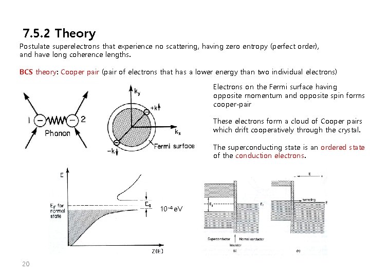 7. 5. 2 Theory Postulate superelectrons that experience no scattering, having zero entropy (perfect 7. 5. 2 Theory Postulate superelectrons that experience no scattering, having zero entropy (perfect