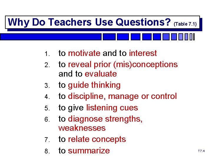 Why Do Teachers Use Questions? (Table 7. 1) 1. 2. 3. 4. 5. 6.