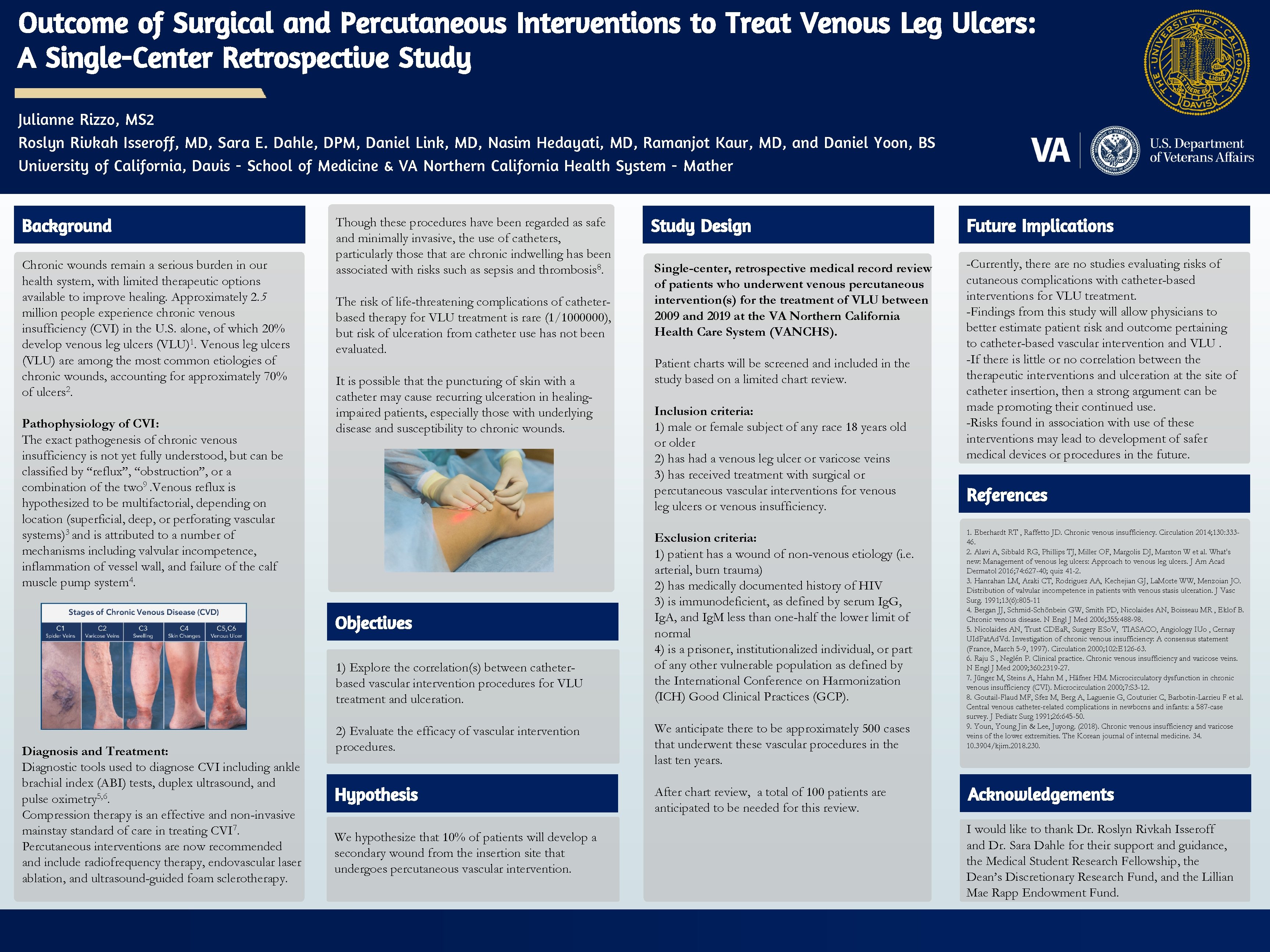 Outcome of Surgical and Percutaneous Interventions to Treat Venous Leg Ulcers: A Single-Center Retrospective