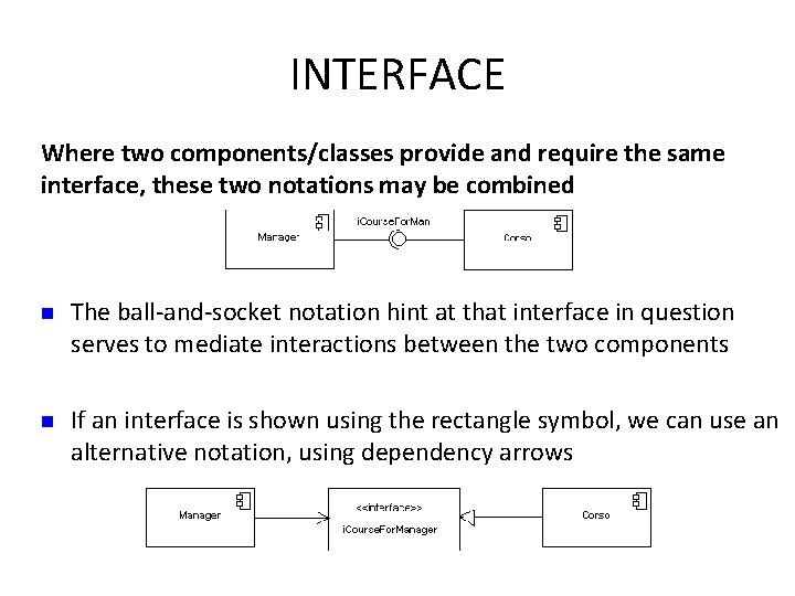 Interface Inside Interface Uml UML Package and Component Diagram L 6 3