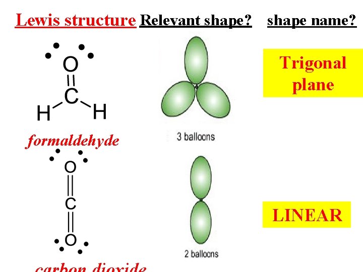 Lewis structure Relevant shape? shape name? Trigonal plane formaldehyde LINEAR 