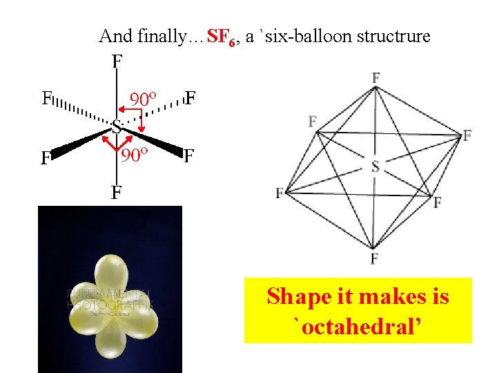 And finally…SF 6, a `six-balloon structrure Shape it makes is `octahedral’ 