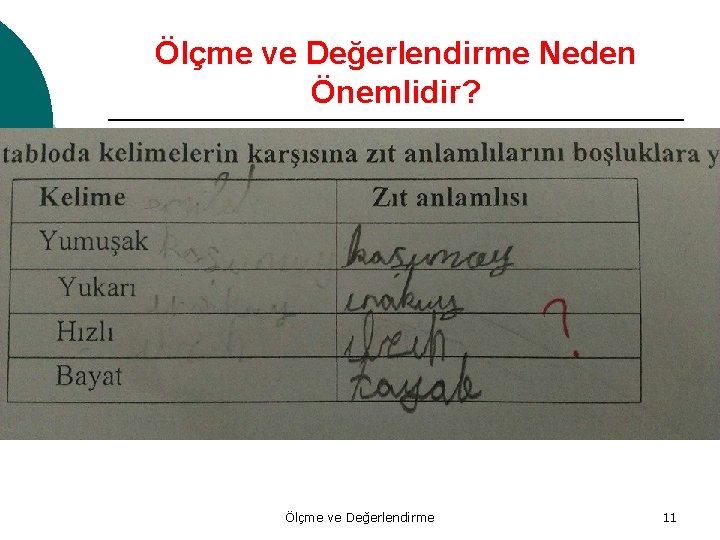 Ölçme ve Değerlendirme Neden Önemlidir? Ölçme ve Değerlendirme 11 