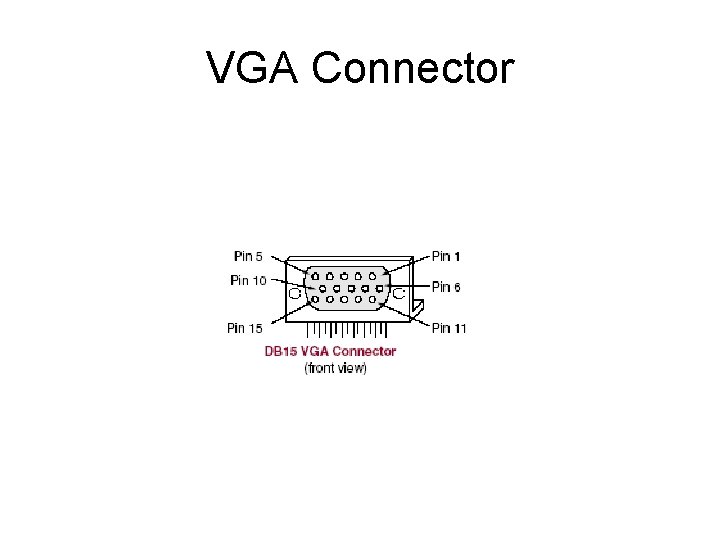 VGA Connector 