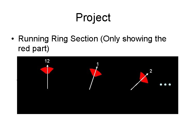 Project • Running Ring Section (Only showing the red part) 12 1 2 