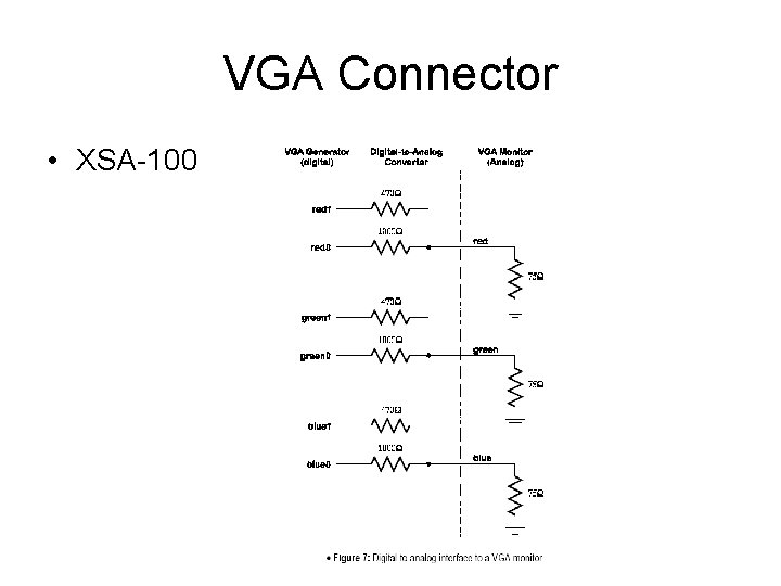 VGA Connector • XSA-100 