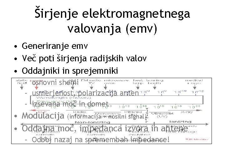 Širjenje elektromagnetnega valovanja (emv) • Generiranje emv • Več poti širjenja radijskih valov •