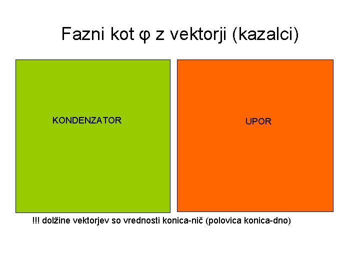 Fazni kot φ z vektorji (kazalci) Na kondenzatorju se tok pojavi pred napetostjo (tok