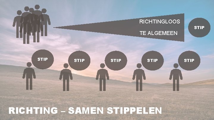 RICHTINGLOOS TE ALGEMEEN STIP RICHTING – SAMEN STIPPELEN STIP 