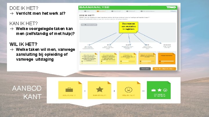 DOE IK HET? Verricht men het werk al? KAN IK HET? Welke voorgelegde taken