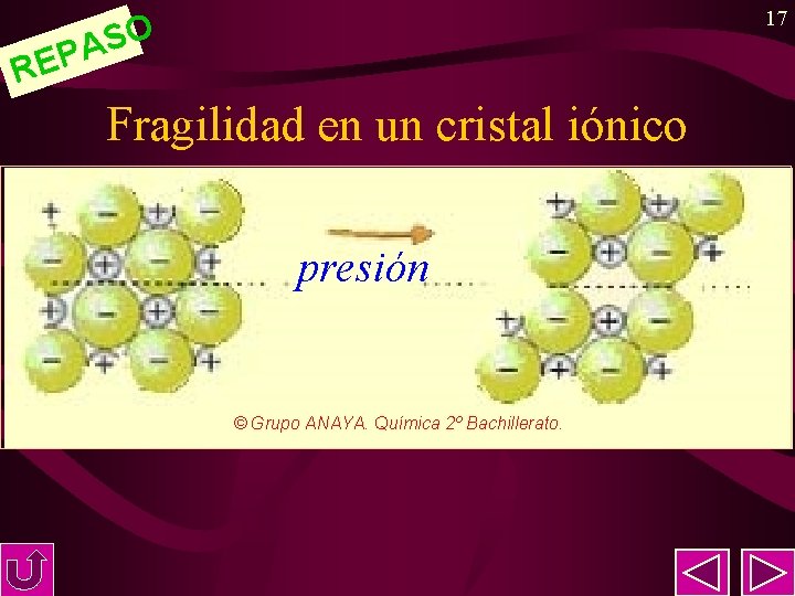 17 O S A EP R Fragilidad en un cristal iónico presión © Grupo