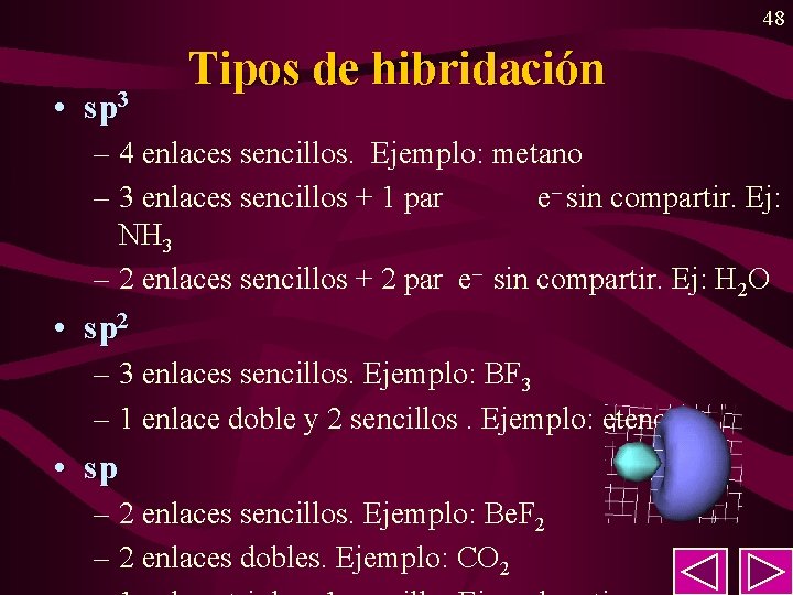 48 • sp 3 Tipos de hibridación – 4 enlaces sencillos. Ejemplo: metano –