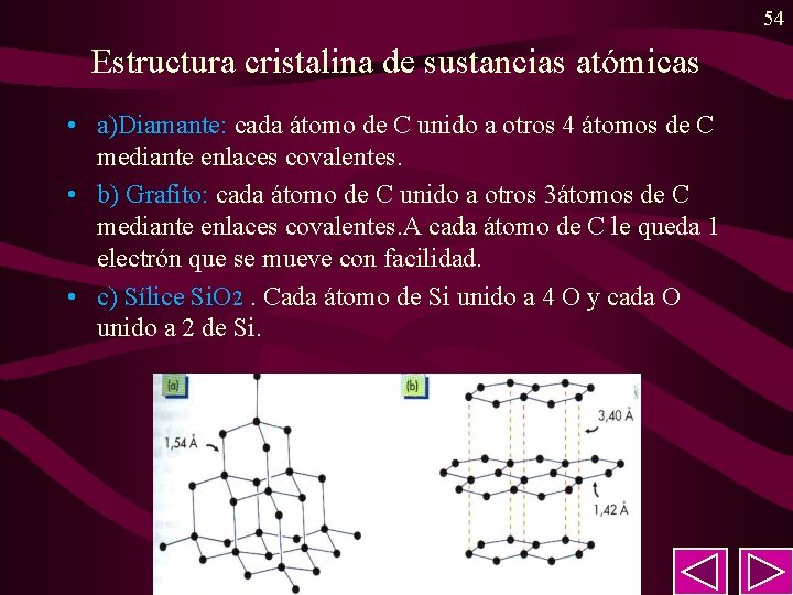 54 Estructura cristalina de sustancias atómicas • a)Diamante: cada átomo de C unido a