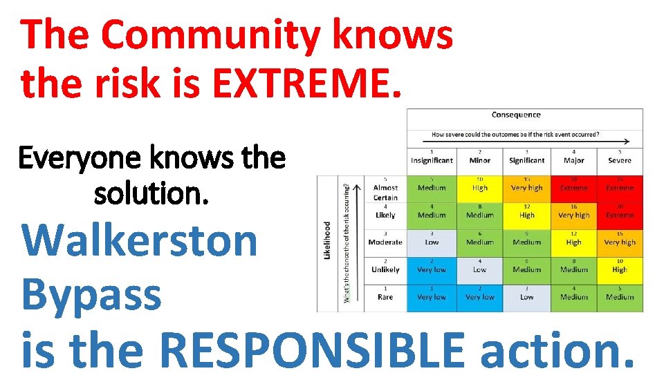 The Community knows the risk is EXTREME. Everyone knows the solution. Walkerston Bypass is